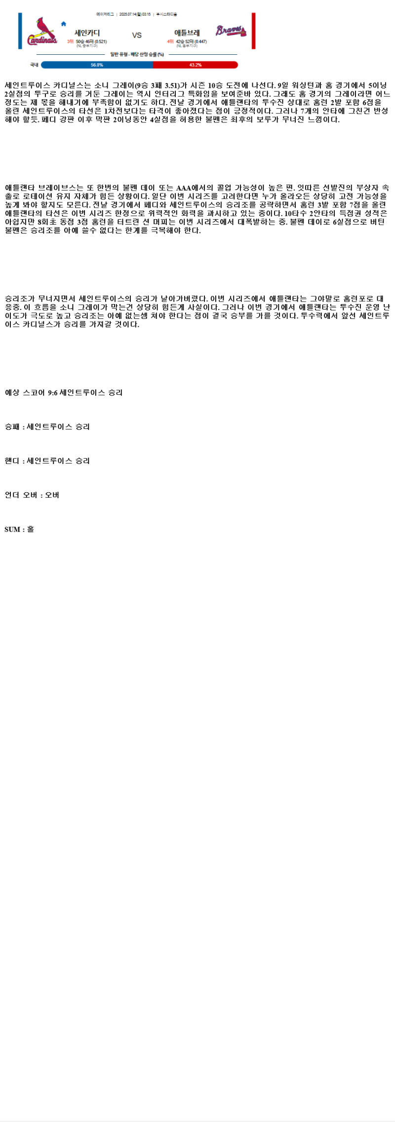 2025년 07월 14일 세인트루이스 애틀랜타 MLB 중계 및 분석 올스티비