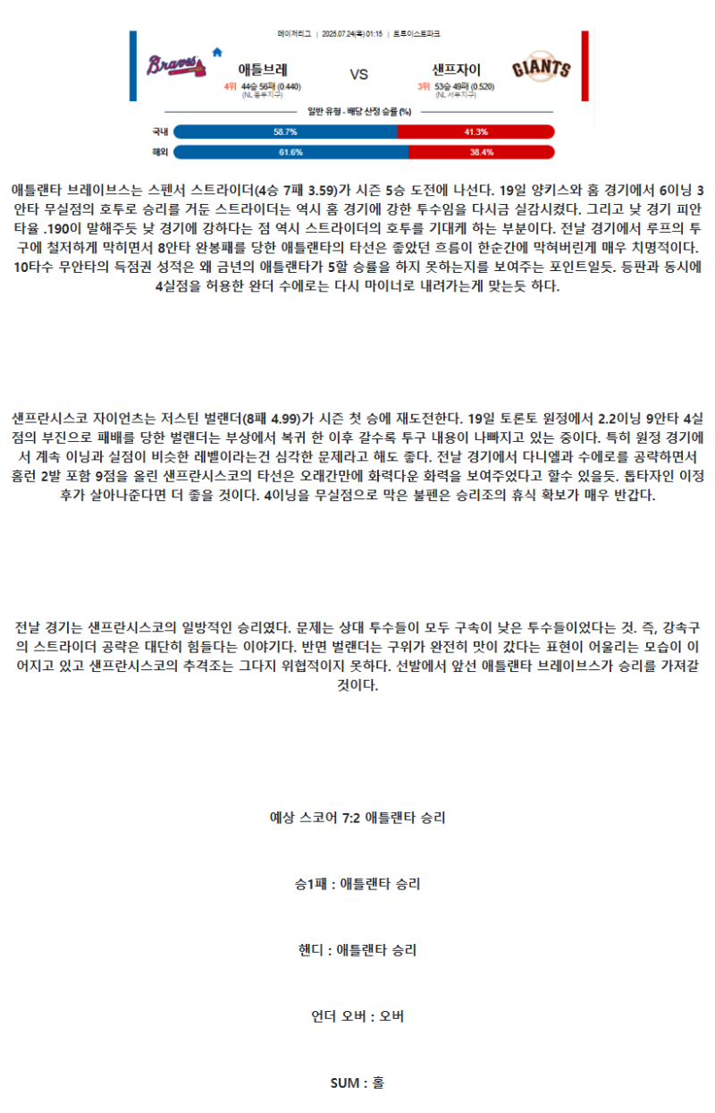 2025년 07월 24일 애틀랜타 샌프란시스코 MLB 분석 및 중계 올스티비