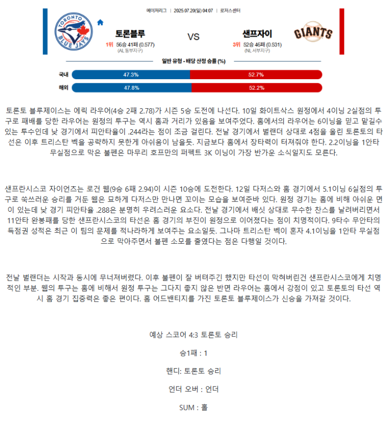2025년 07월 20일 토론토 샌프란시스코 미국야구 중계 및 분석 올스티비