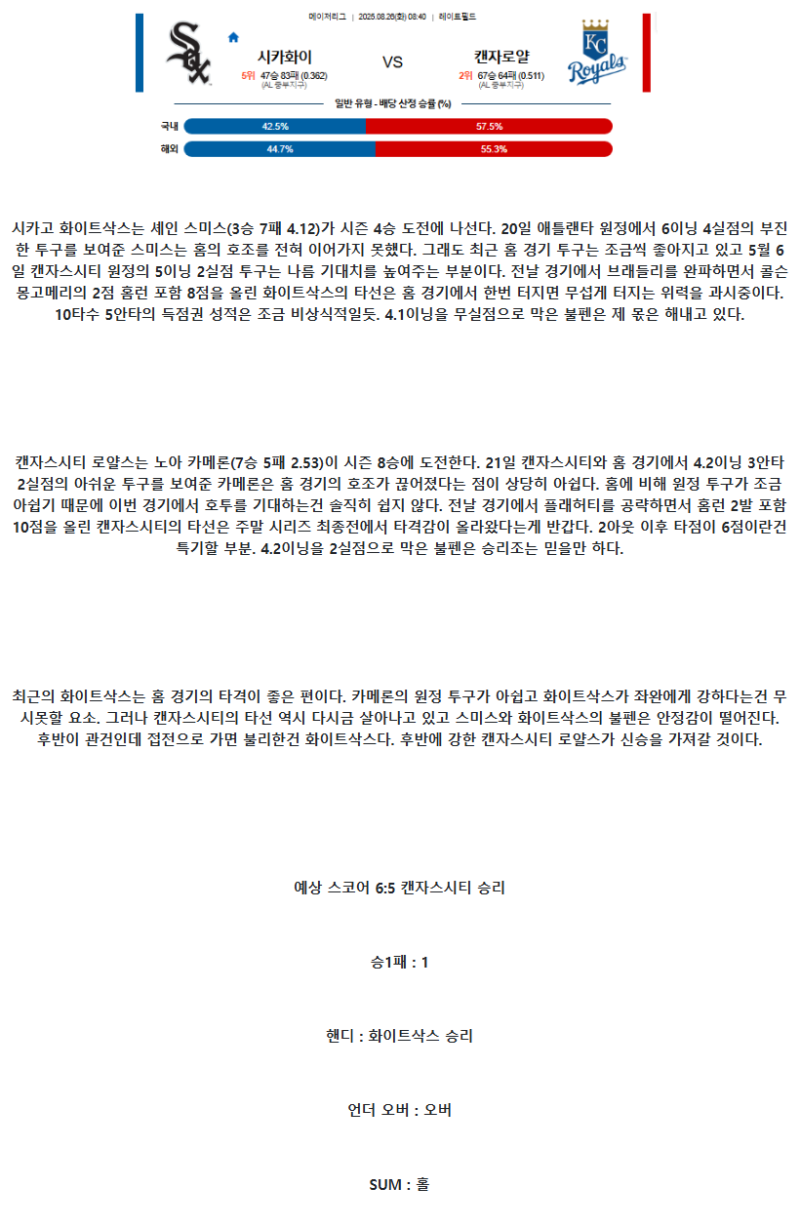 2025년 08월 26일 시카고W 캔자스시티 해외야구 분석 및 중계 올스티비