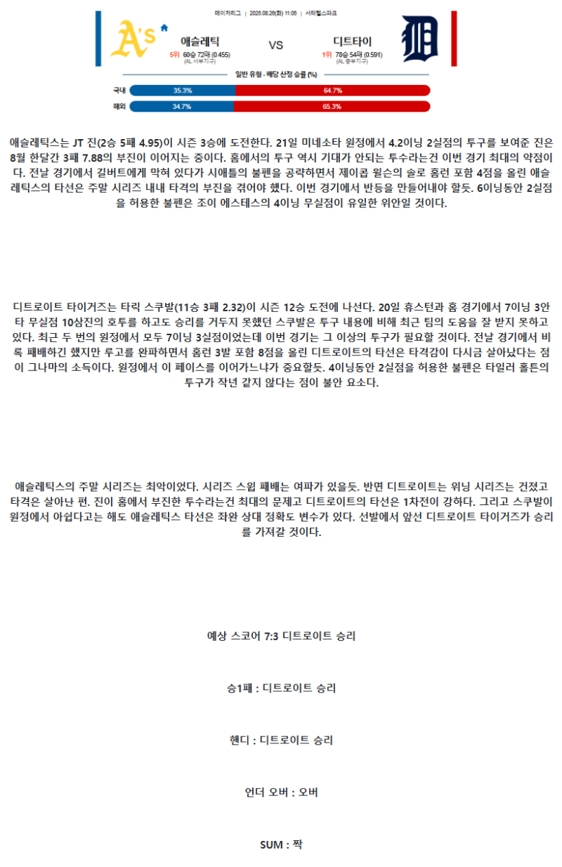 2025년 08월 26일 애슬레틱스 디트로이트 MLB 분석 및 중계 올스티비