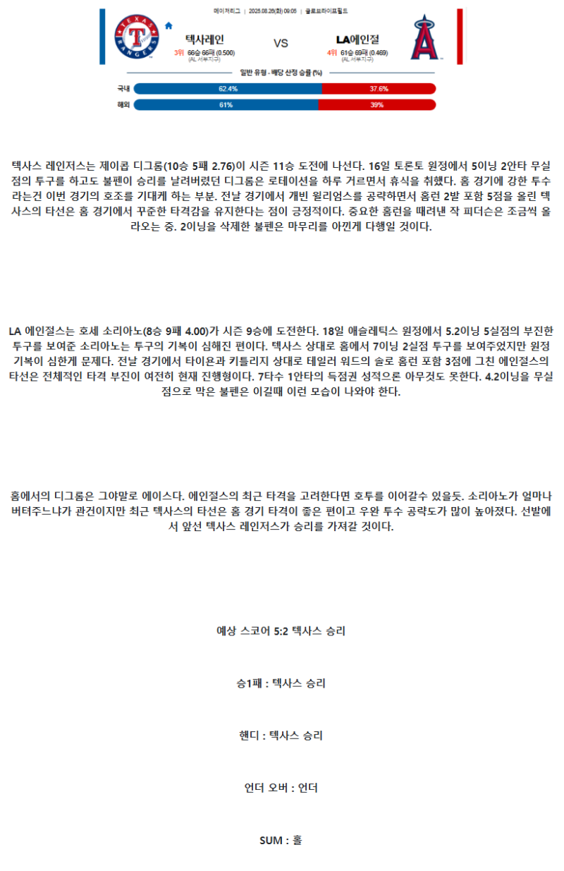 2025년 08월 26일 텍사스 LA에인절스 해외야구 중계 및 분석 올스티비