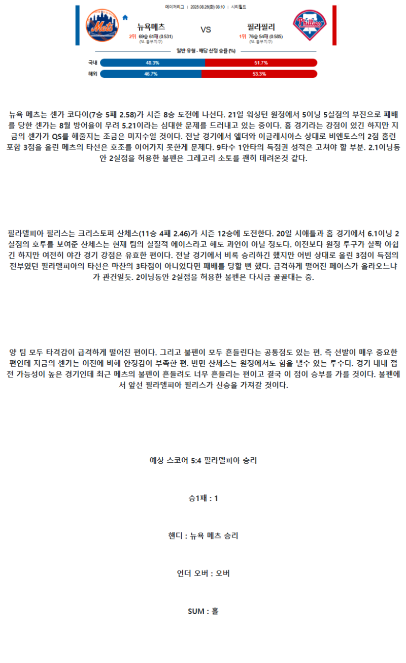 2025년 08월 26일 뉴욕메츠 필라델피아 MLB 분석 및 중계 올스티비