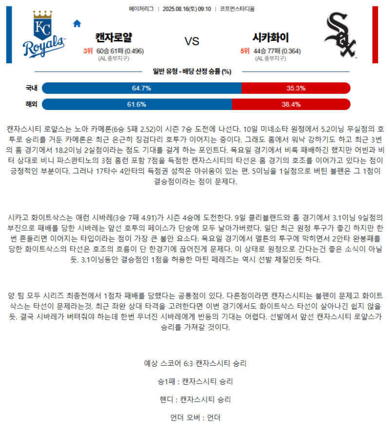 2025년 08월 16일 캔자스시티 시카고W 해외야구 분석 및 중계 올스티비