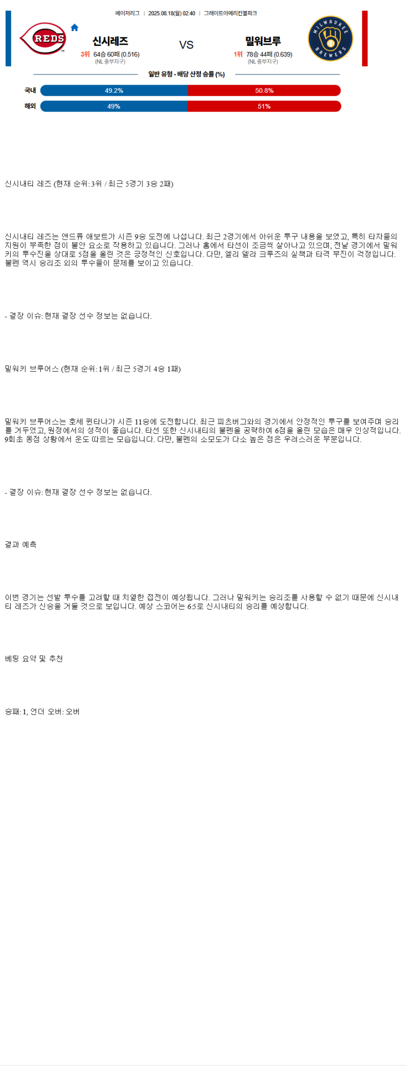 2025년 08월 18일 신시내티 밀워키 MLB 분석 및 중계 올스티비