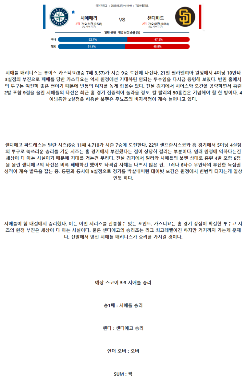 2025년 08월 27일 시애틀 샌디에이고 해외야구 중계 및 분석 올스티비