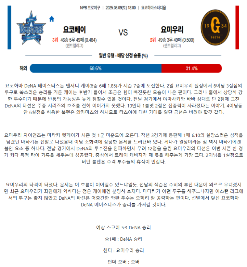 2025년 08월 09일 요코하마 요미우리 NPB 분석 및 중계 올스티비