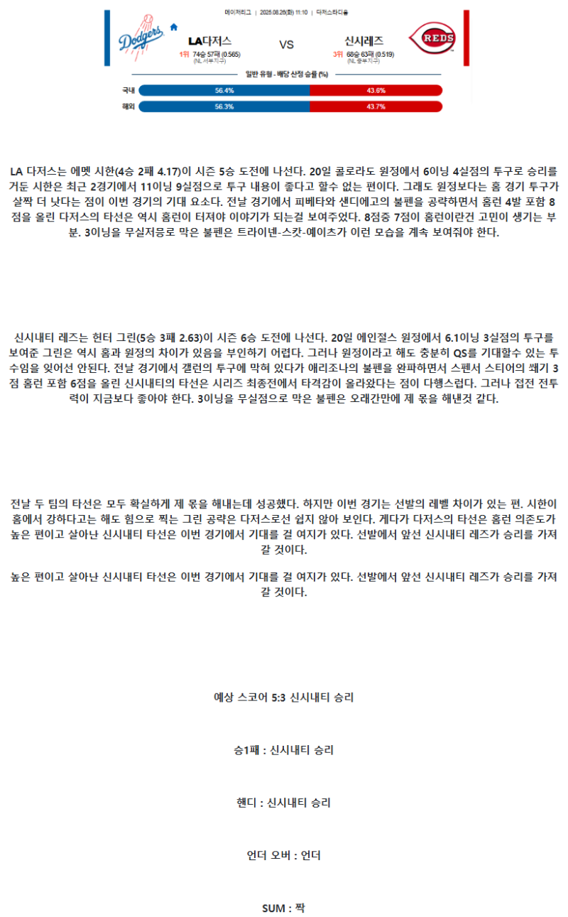 2025년8월26일 신시내티 레즈 LA 다저스 MLB 중계 및 분석 올스티비
