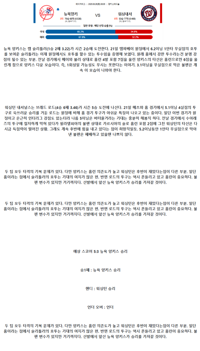 2025년 08월 26일 뉴욕양키스 워싱턴 해외야구 분석 및 중계 올스티비