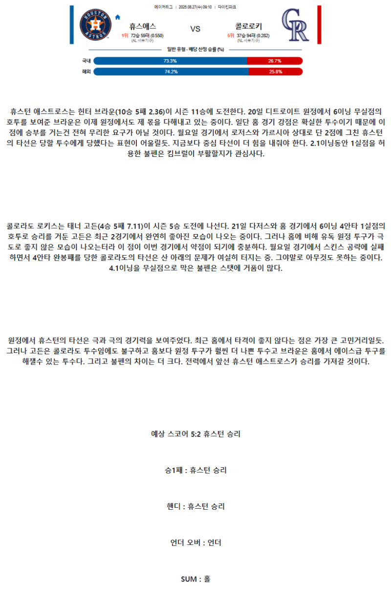 2025년 08월 27일 휴스턴 콜로라도 미국야구 중계 및 분석 올스티비