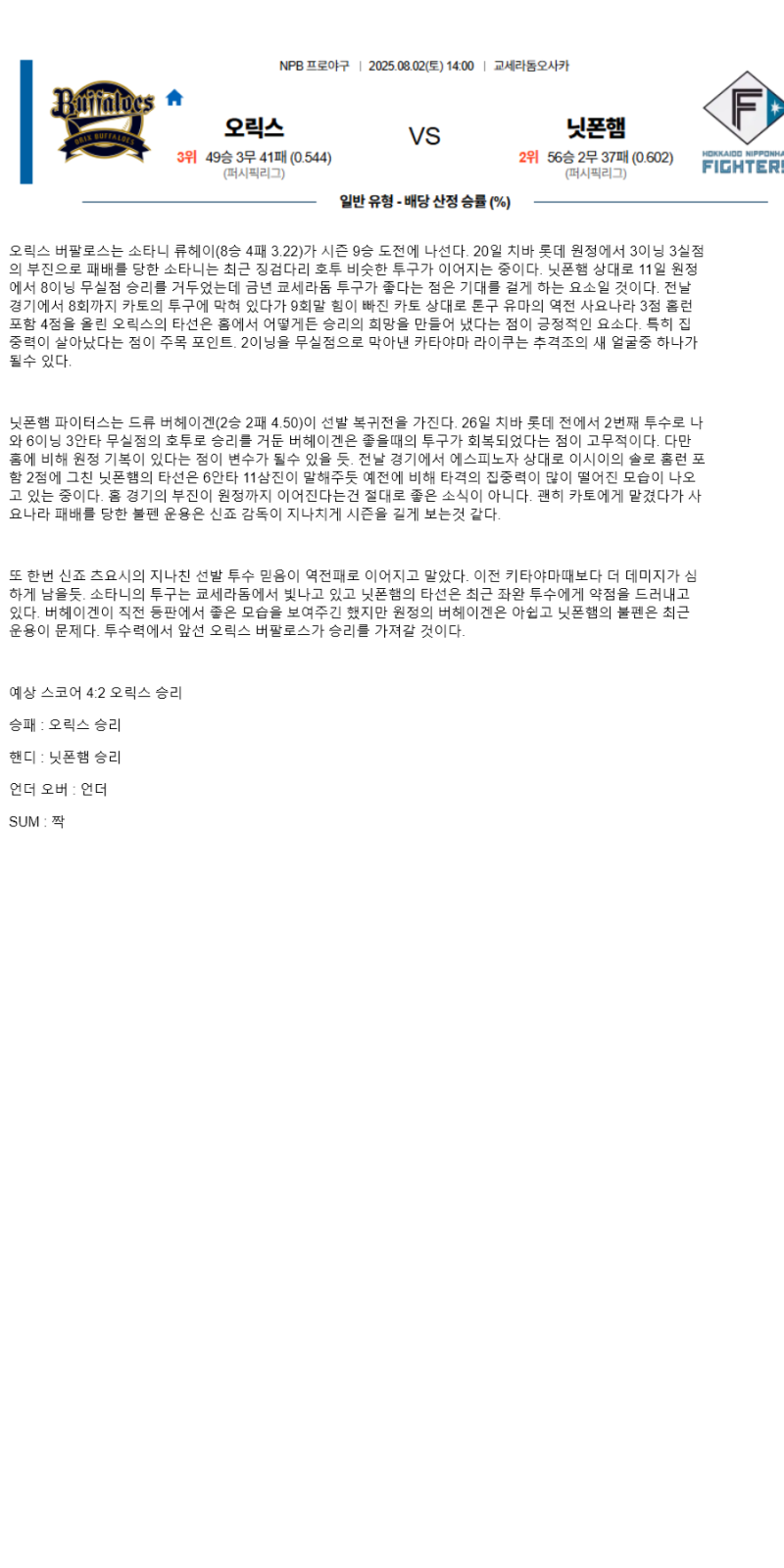 2025년 08월 02일 오릭스 닛폰햄 일본야구 분석 및 중계 올스티비