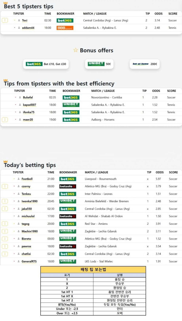 2025년8월15일 해외토탈베스트픽  올스티비
