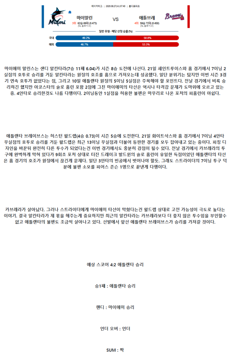 2025년 08월 27일 마이애미 애틀랜타 미국야구 분석 및 중계 올스티비