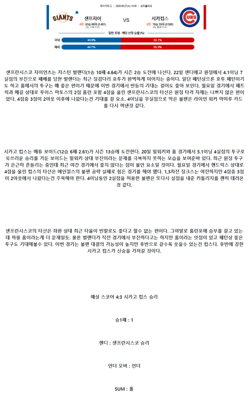 2025년 08월 27일 샌프란시스코 시카고컵스 미국야구 중계 및 분석 올스티비