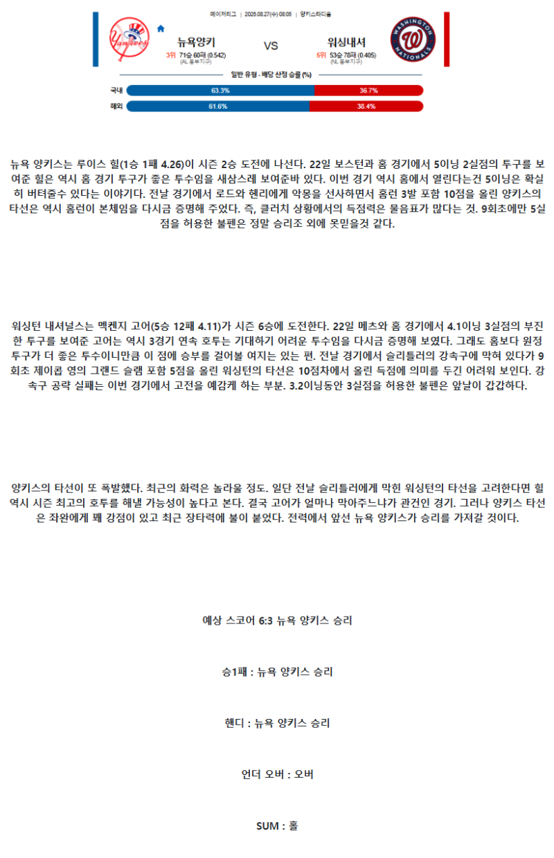2025년 08월 27일 뉴욕양키스 워싱턴 미국야구 분석 및 중계 올스티비
