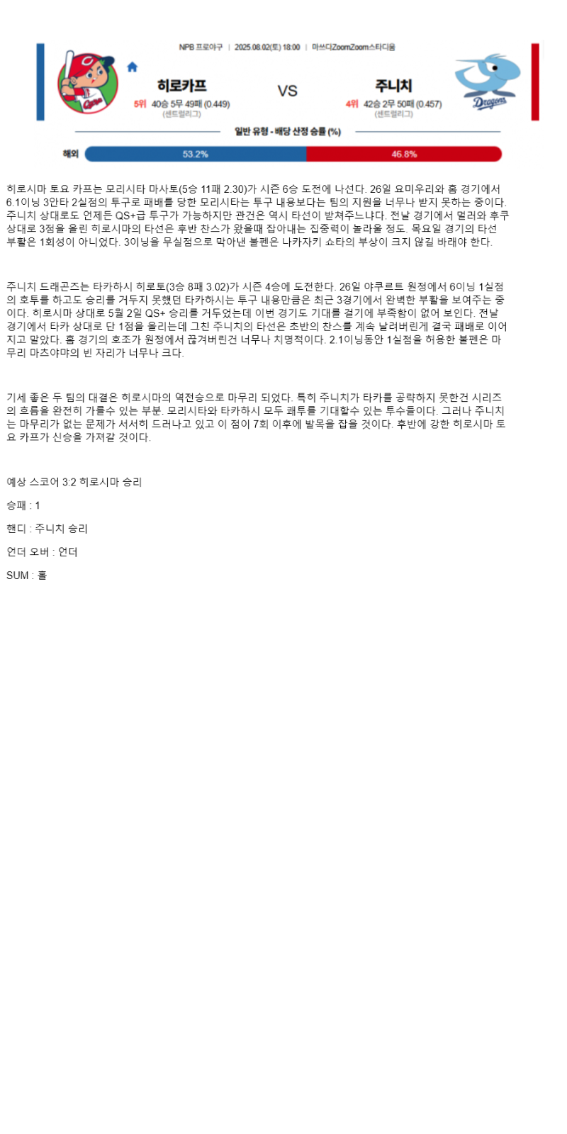 2025년 08월 02일 히로시마 주니치 NPB 중계 및 분석 올스티비