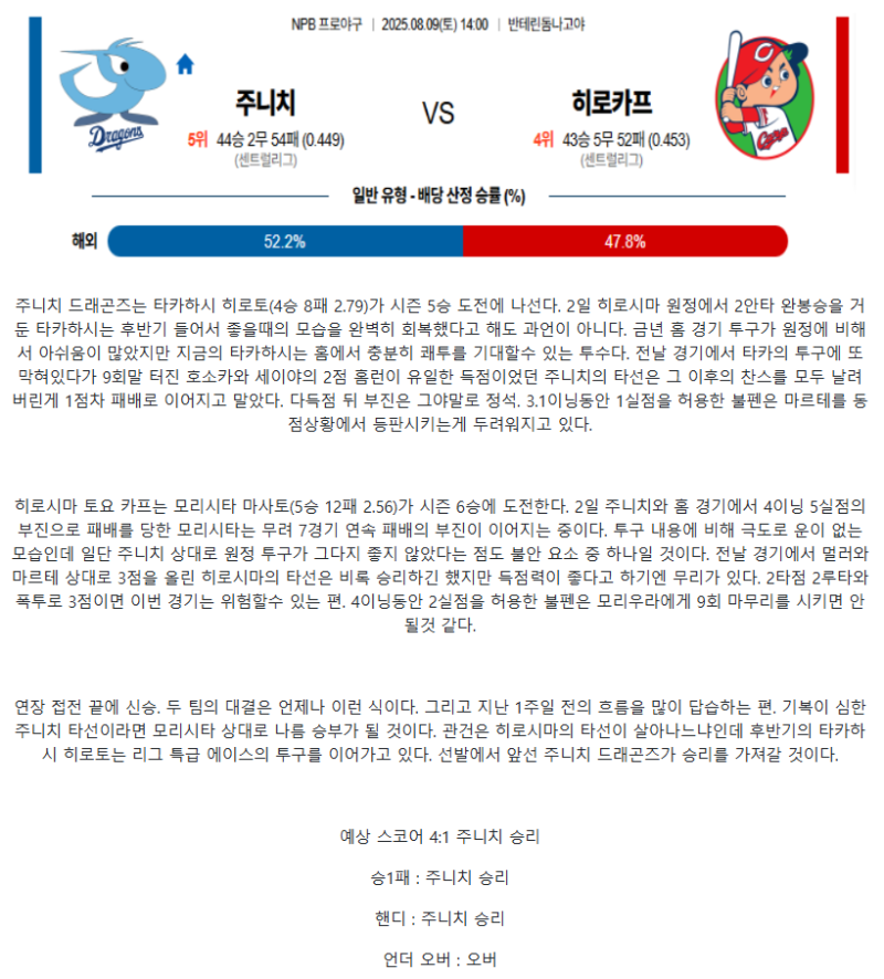 2025년 08월 09일 주니치 히로시마 일본야구 분석 및 중계 올스티비