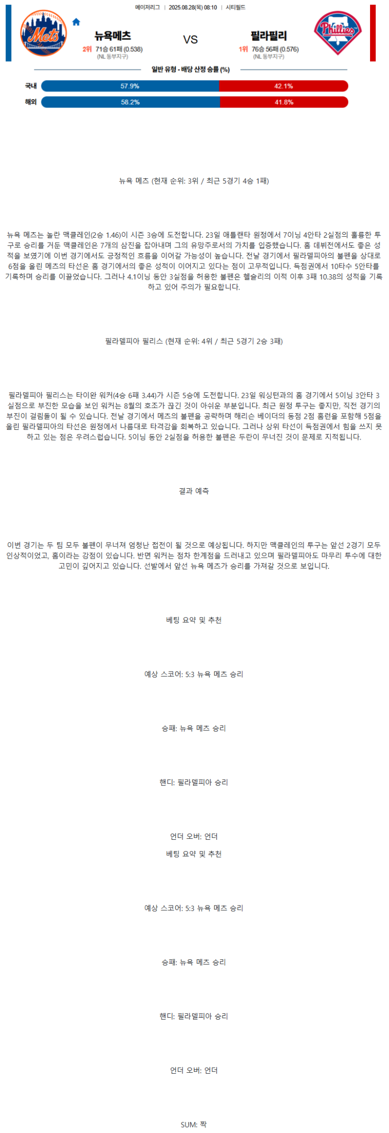 2025년 08월 28일 뉴욕메츠 필라델피아 해외야구 중계 및 분석 올스티비