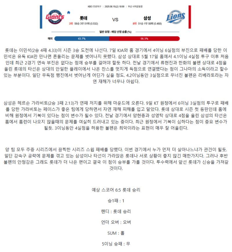 2025년 08월 15일 롯데 삼성 국내야구 중계 및 분석 올스티비