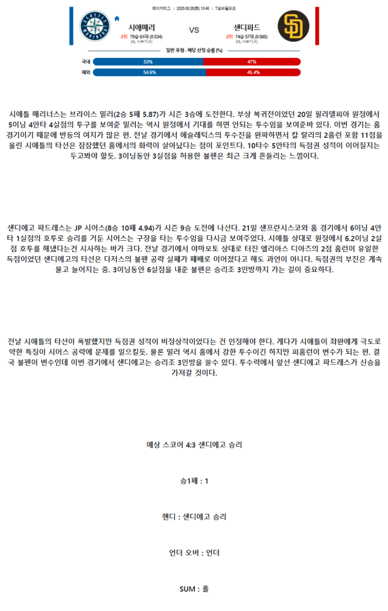 2025년 08월 26일 시애틀 샌디에이고 미국야구 중계 및 분석 올스티비