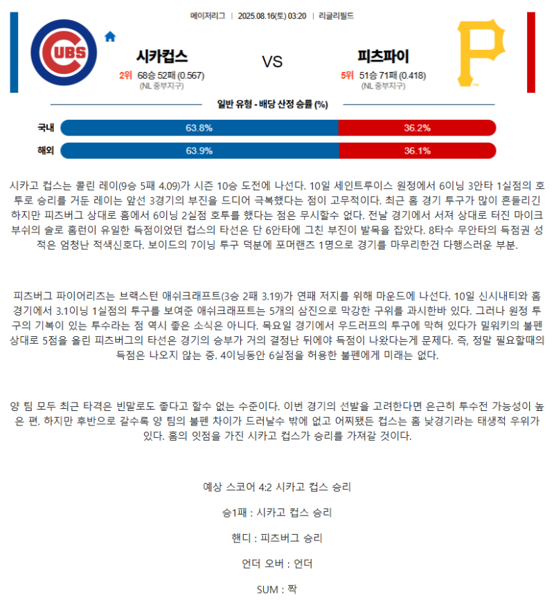 2025년 08월 16일 시카고컵스 피츠버그 해외야구 분석 및 중계 올스티비