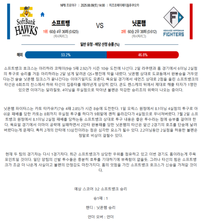 2025년 08월 09일 소프트뱅크 닛폰햄 일본야구 분석 및 중계 올스티비