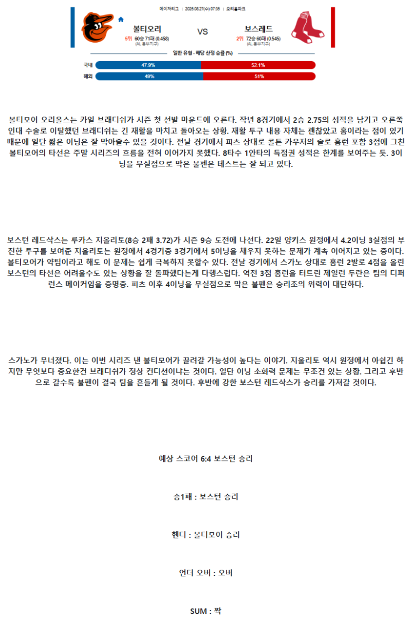 2025년 08월 27일 볼티모어 보스턴 미국야구 분석 및 중계 올스티비