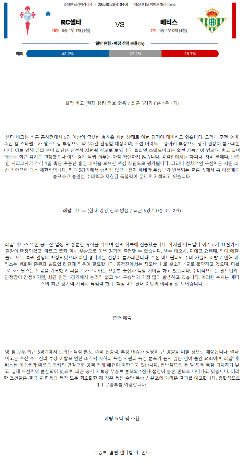 2025년 08월 28일 셀타 데 비고 베티스 스포츠 분석 및 중계 올스티비