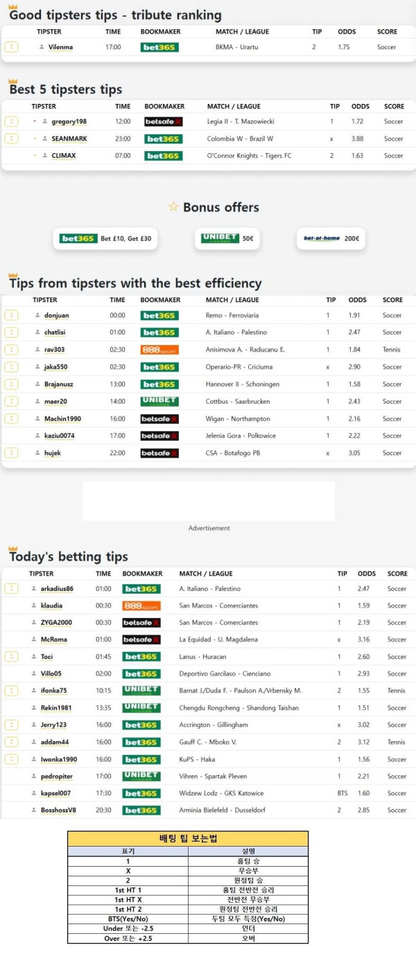 2025년8월2일 해외토탈베스트픽  올스티비