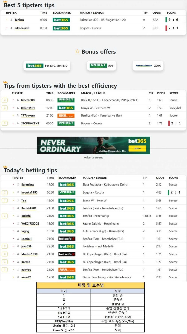 2025년8월27일 해외토탈베스트픽  올스티비