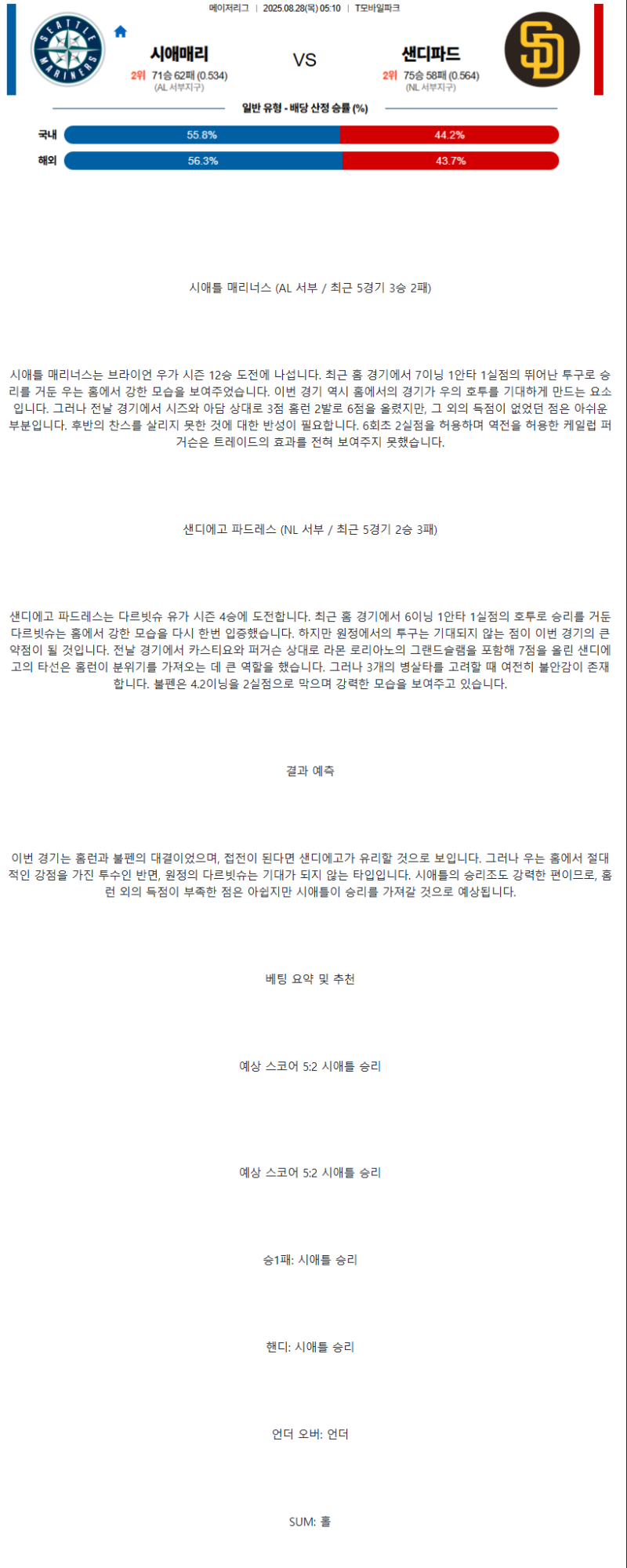 2025년 08월 28일 시애틀 샌디에이고 MLB 중계 및 분석 올스티비