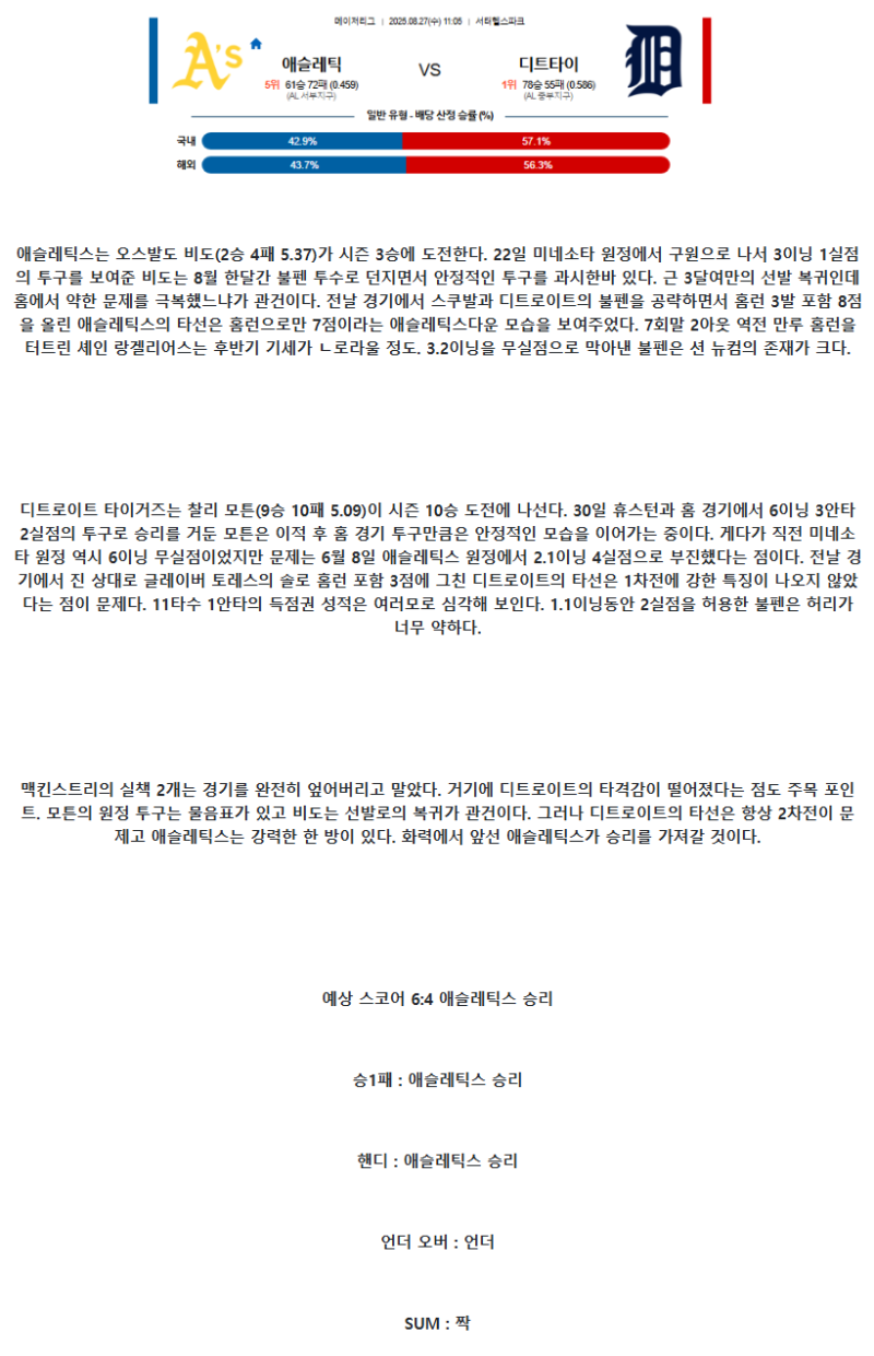 2025년 08월 27일 애슬레틱스 디트로이트 MLB 분석 및 중계 올스티비