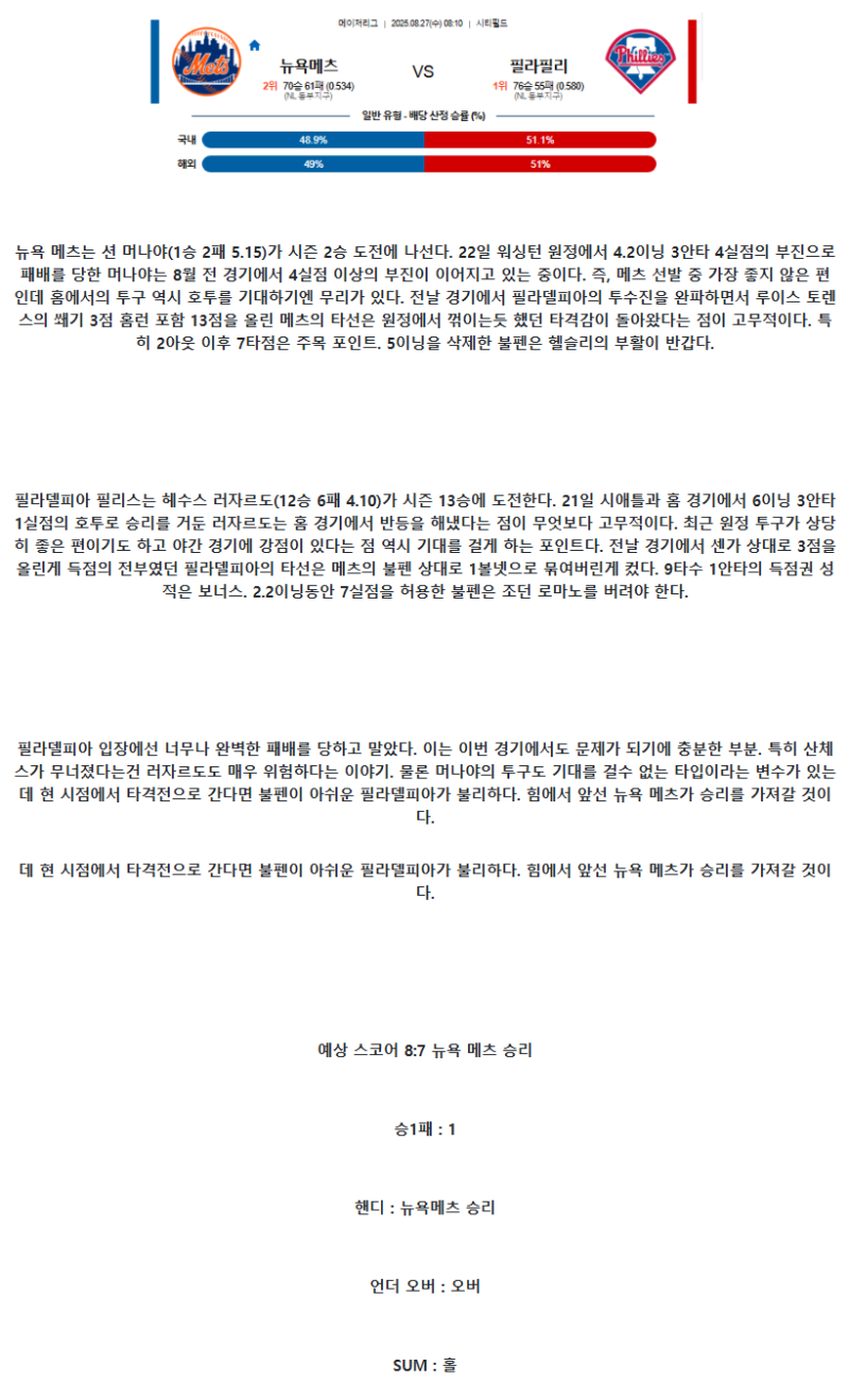 2025년 08월 27일 뉴욕메츠 필라델피아 MLB 중계 및 분석 올스티비