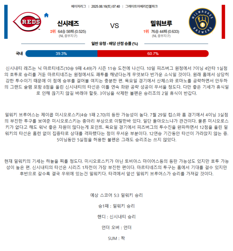 2025년 08월 16일 신시내티 밀워키 해외야구 중계 및 분석 올스티비