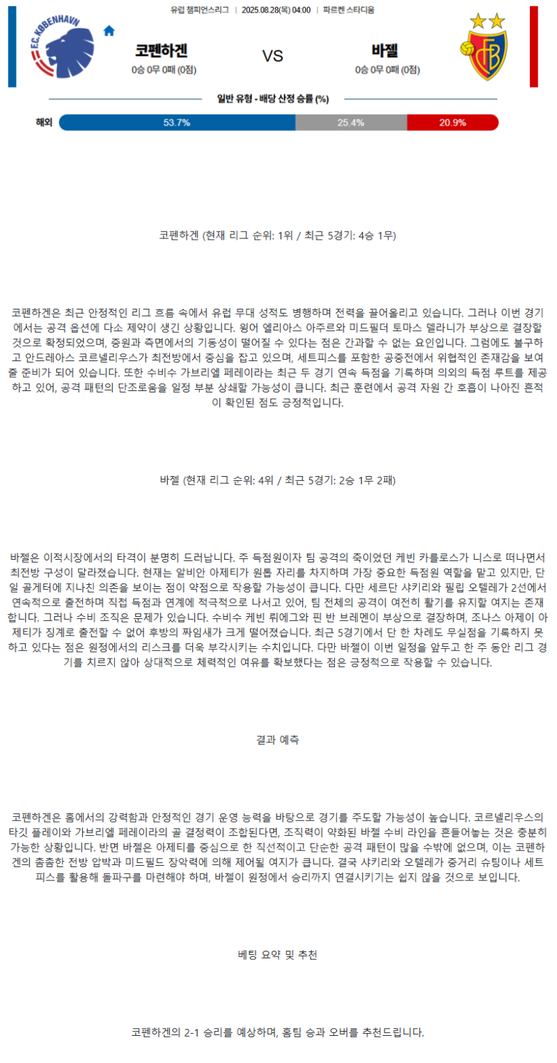 2025년 08월 28일 코펜하겐 바젤 해외스포츠 중계 및 분석 올스티비