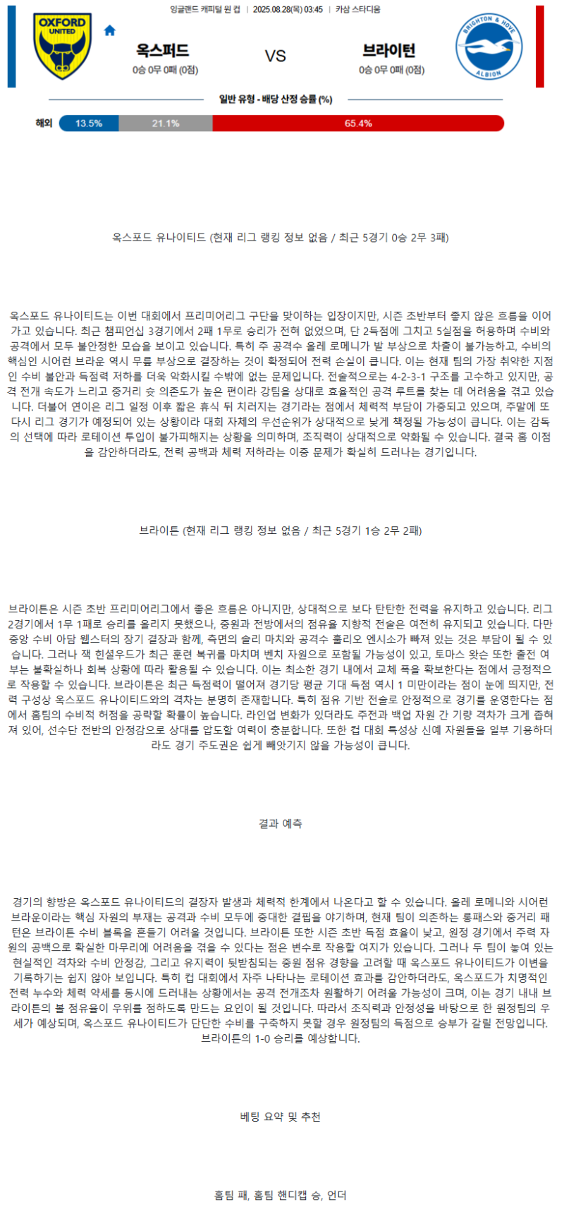 2025년 08월 28일 옥스퍼드 브라이턴 스포츠 중계 및 분석 올스티비