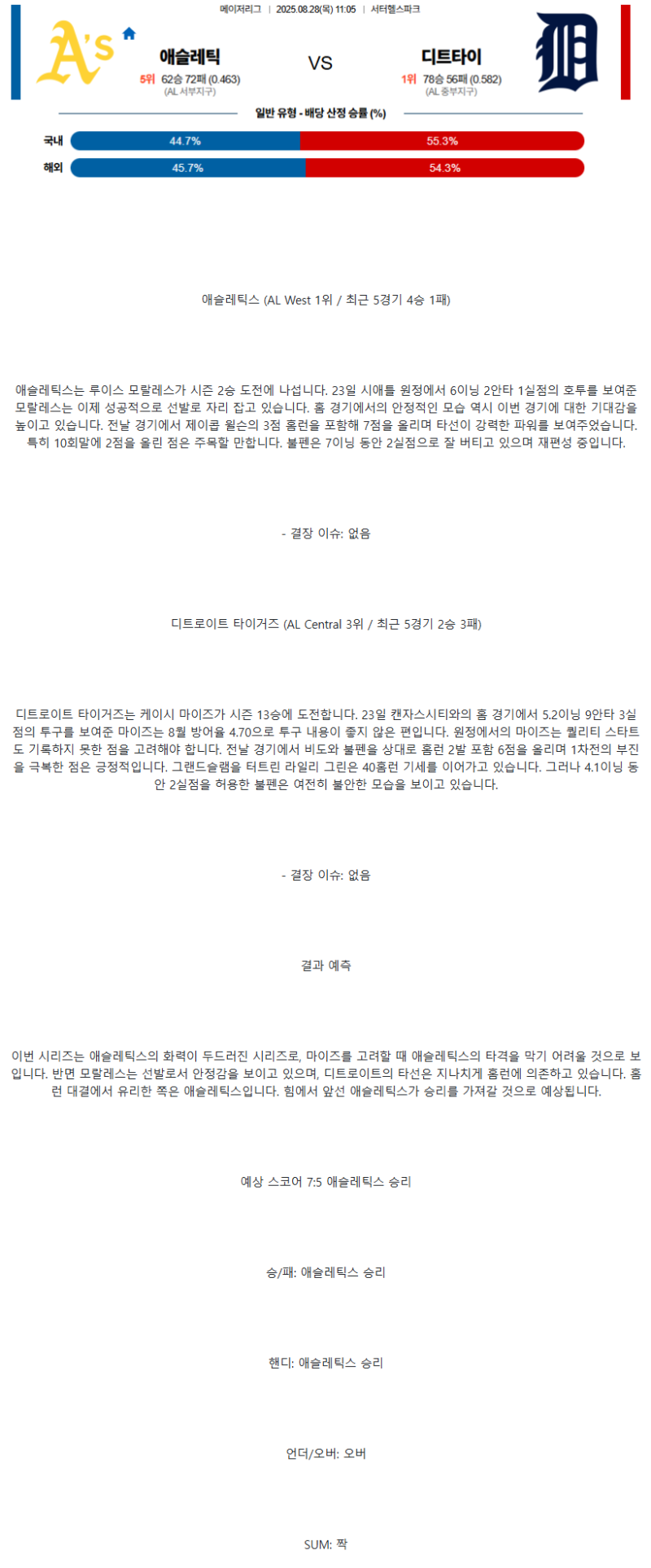 2025년 08월 28일 애슬레틱스 디트로이트 미국야구 분석 및 중계 올스티비