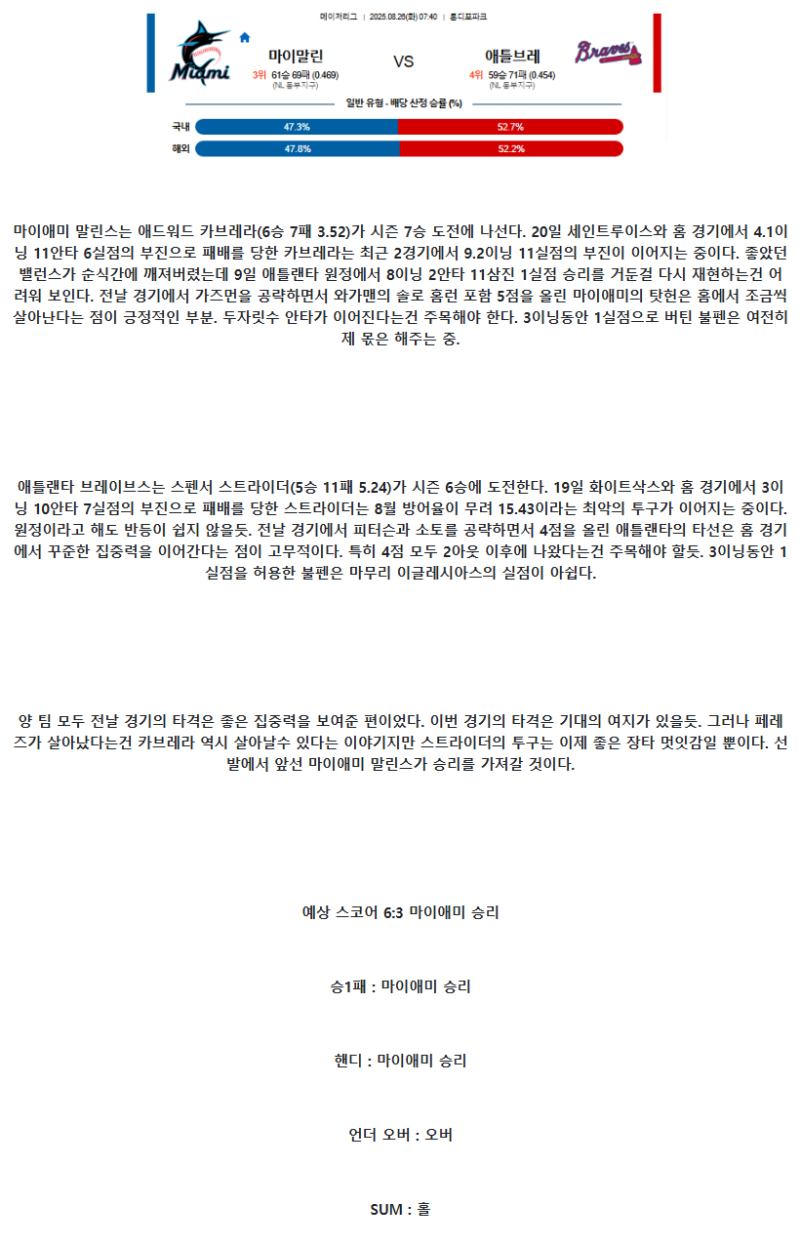 2025년 08월 26일 마이애미 애틀랜타 MLB 분석 및 중계 올스티비
