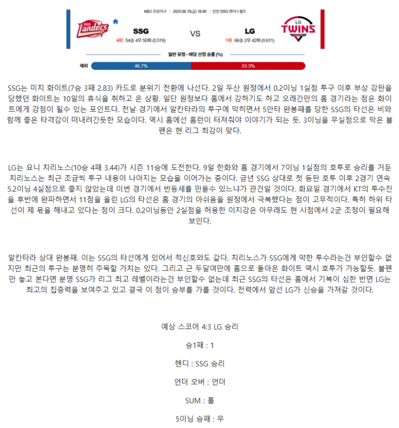 2025년 08월 15일 SSG LG 국내야구 분석 및 중계 올스티비