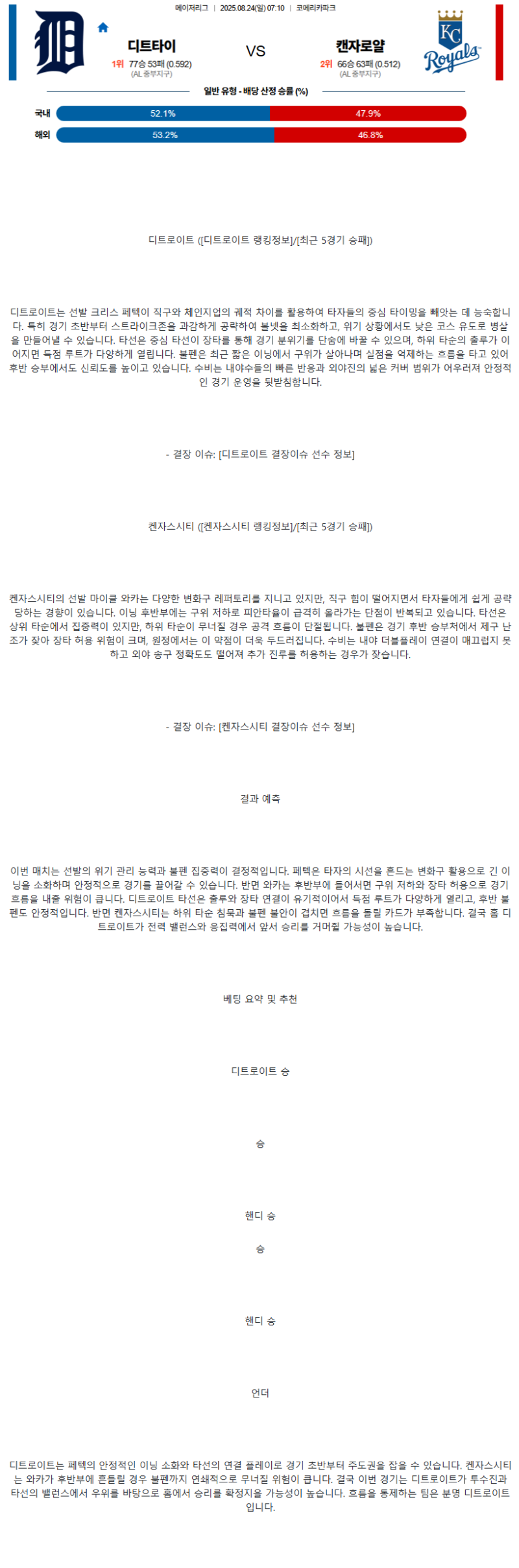 2025년 08월 24일 디트로이트 캔자스시티 해외야구 분석 및 중계 올스티비