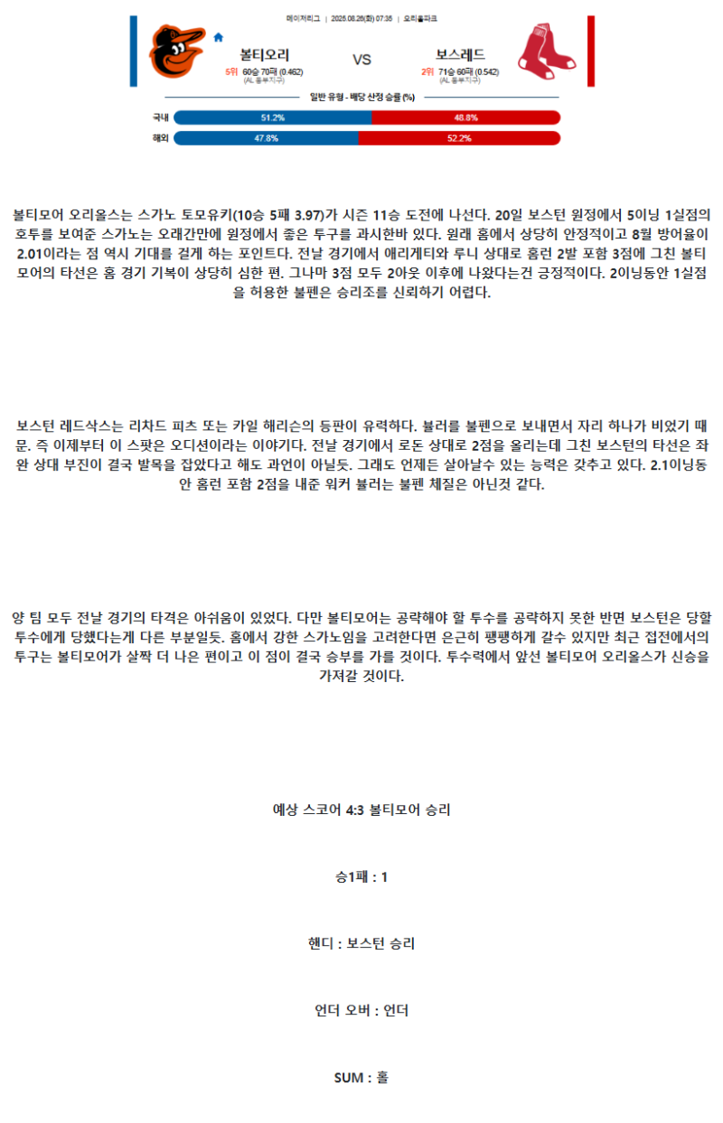 2025년 08월 26일 볼티모어 보스턴 미국야구 중계 및 분석 올스티비