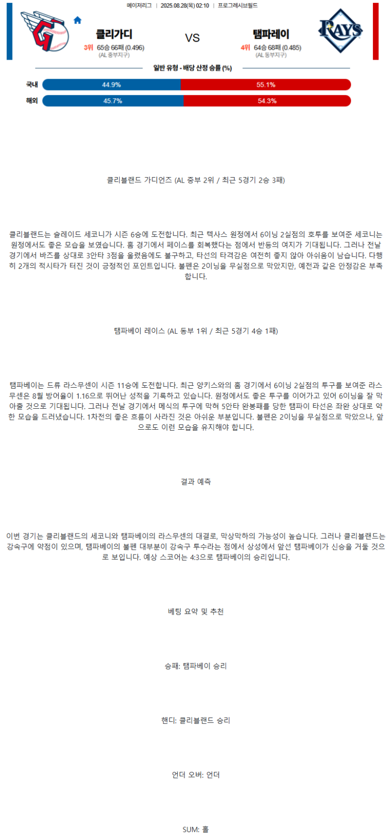 2025년 08월 28일 클리블랜드 탬파베이 해외야구 중계 및 분석 올스티비