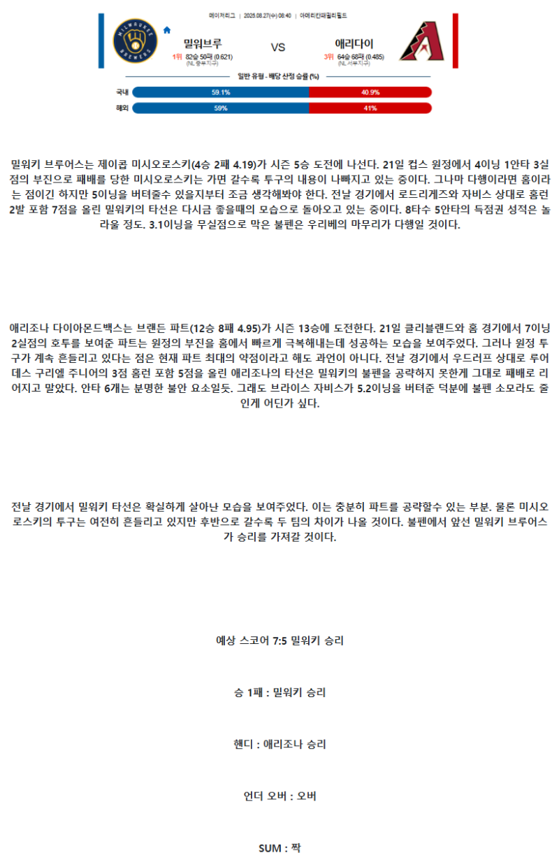 2025년 08월 27일 밀워키 애리조나 미국야구 중계 및 분석 올스티비