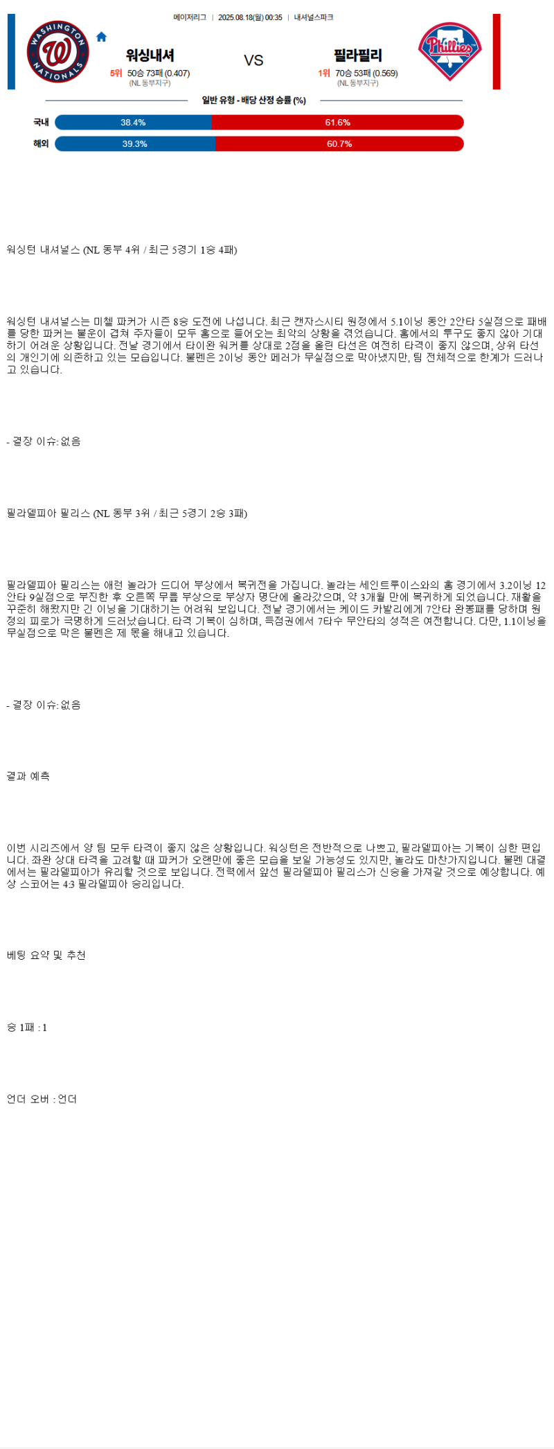2025년 08월 18일 워싱턴 필라델피아 해외야구 중계 및 분석 올스티비