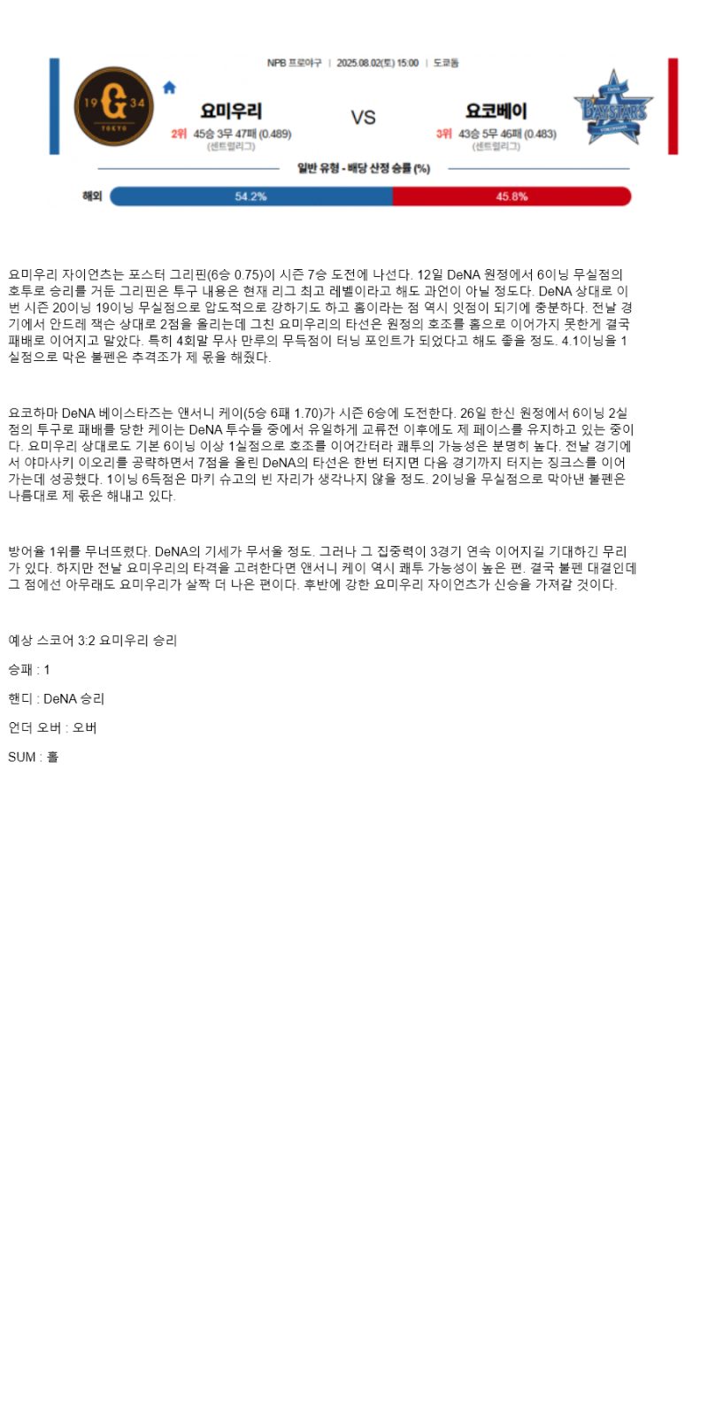 2025년 08월 02일 요미우리 요코하마 일본야구 중계 및 분석 올스티비