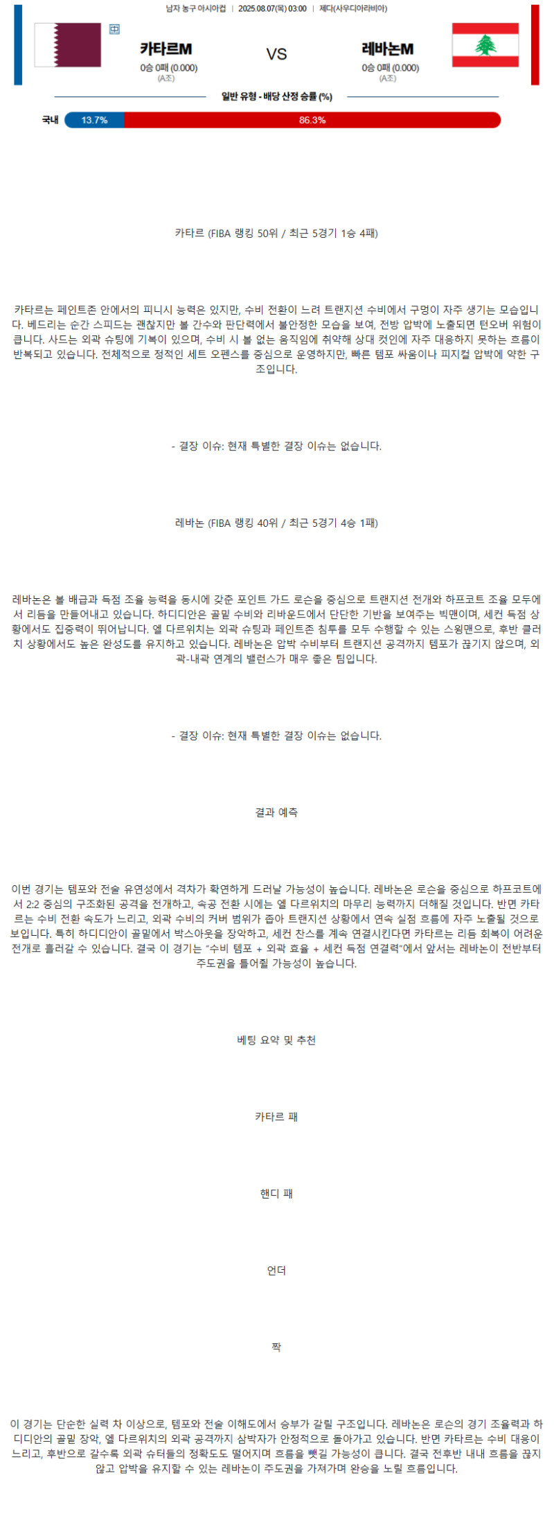 2025년 08월 07일 카타르 레바논 해외농구 분석 및 중계 올스티비