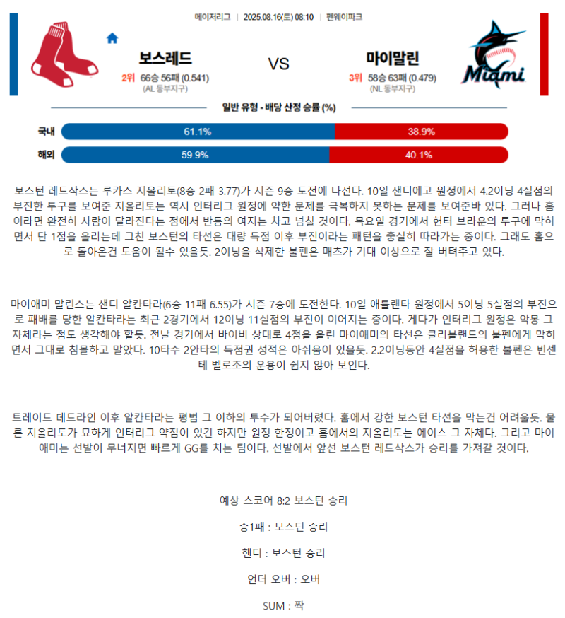 2025년 08월 16일 보스턴 마이애미 미국야구 분석 및 중계 올스티비