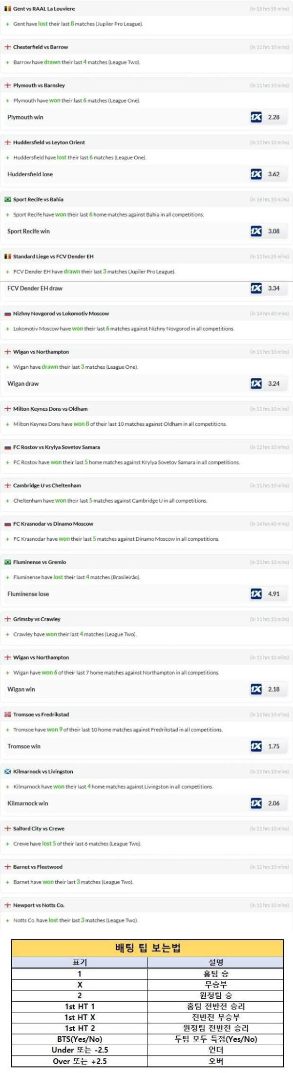 2025년8월2일 해외팁스터픽  올스티비