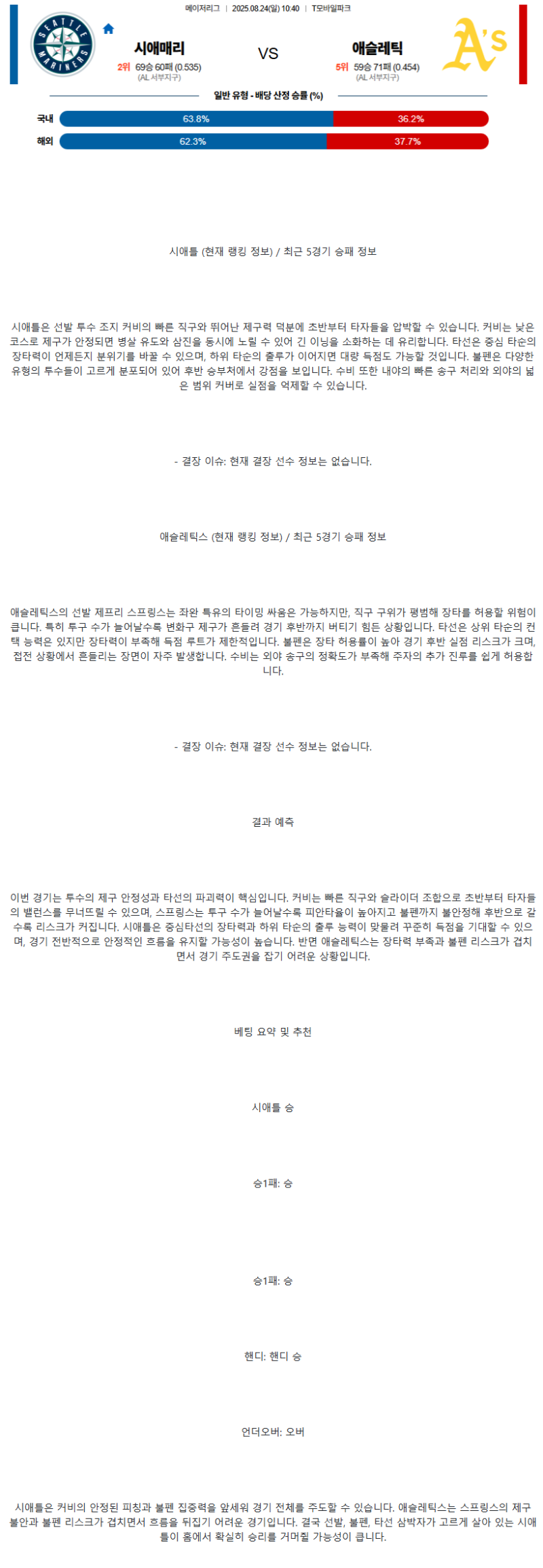 2025년 08월 24일 시애틀 애슬레틱스 MLB 중계 및 분석 올스티비