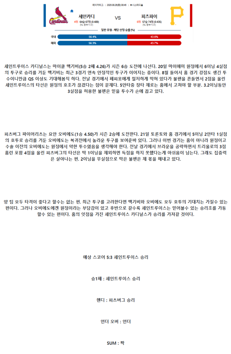2025년 08월 26일 세인트루이스 피츠버그 MLB 중계 및 분석 올스티비